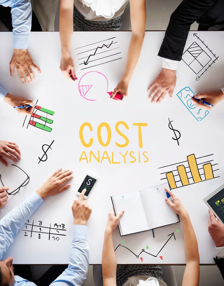 Profit Optimization