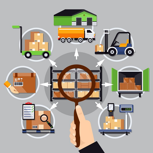 Supply Chain